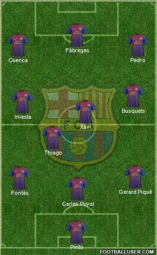 F.C. Barcelona Formation 2012