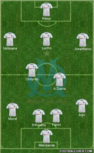 Olympique de Marseille Formation 2012