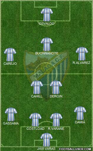 Málaga C.F., S.A.D. Formation 2012