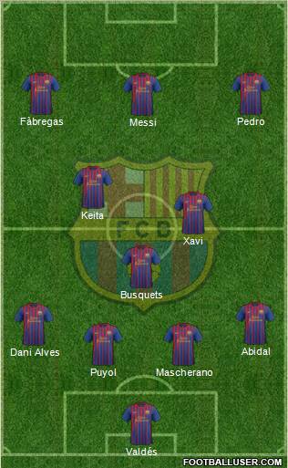 F.C. Barcelona Formation 2012