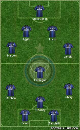 F.C. Internazionale Formation 2012