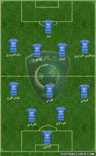 Al-Hilal (KSA) Formation 2012