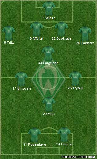 Werder Bremen Formation 2012