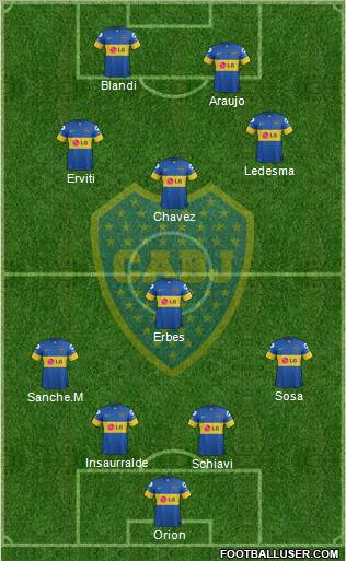 Boca Juniors Formation 2012