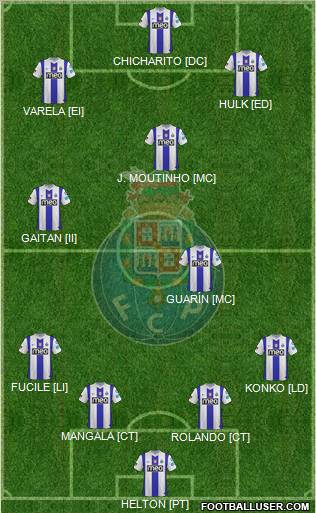 Futebol Clube do Porto - SAD Formation 2012