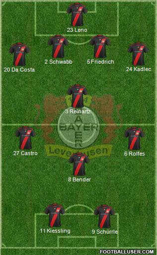 Bayer 04 Leverkusen