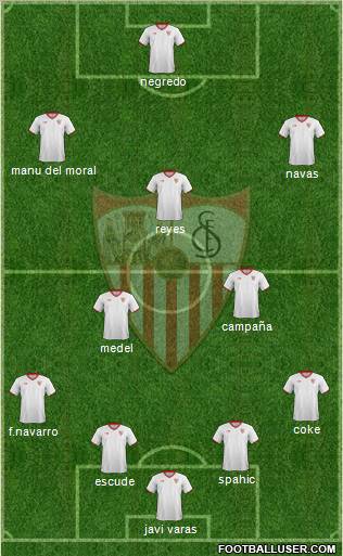 Sevilla F.C., S.A.D. Formation 2012