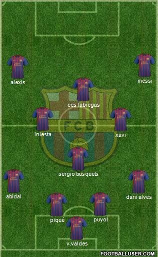 F.C. Barcelona Formation 2012