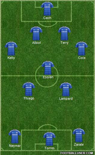 Chelsea Formation 2012