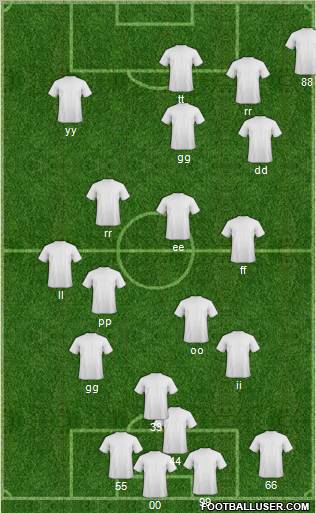 Football Manager Team Formation 2012