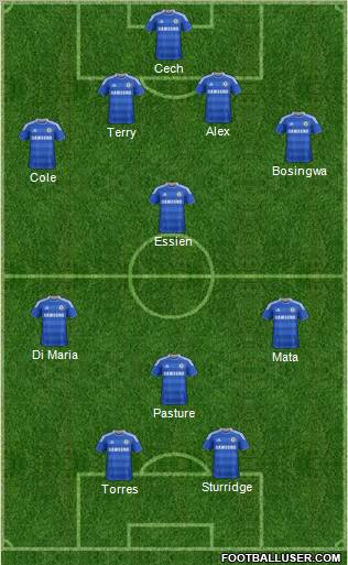 Chelsea Formation 2012