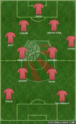 SC São Paulo Formation 2012