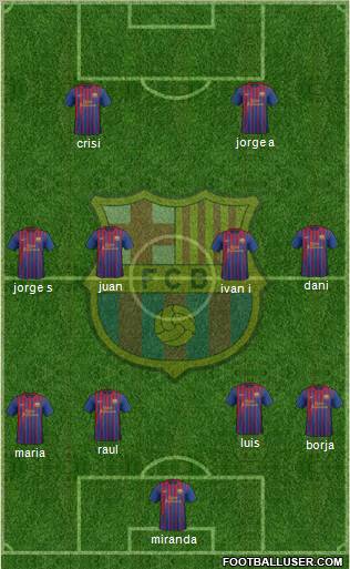 F.C. Barcelona Formation 2012