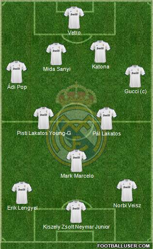 R. Madrid Castilla Formation 2012