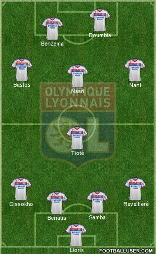 Olympique Lyonnais Formation 2012