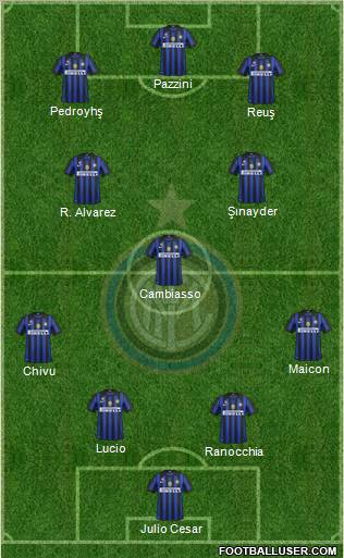 F.C. Internazionale Formation 2012