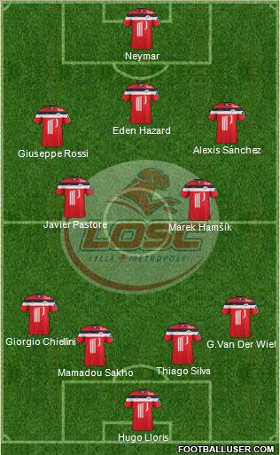 LOSC Lille Métropole Formation 2012