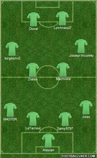 Dream Team Formation 2012