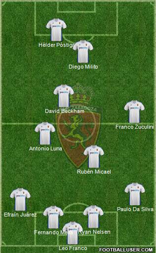 R. Zaragoza S.A.D. Formation 2012