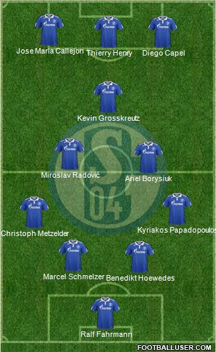 FC Schalke 04 Formation 2012