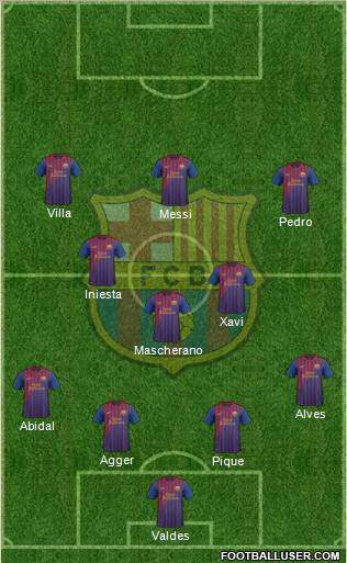 F.C. Barcelona Formation 2012