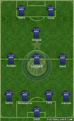 F.C. Internazionale Formation 2012