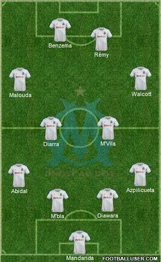 Olympique de Marseille Formation 2012