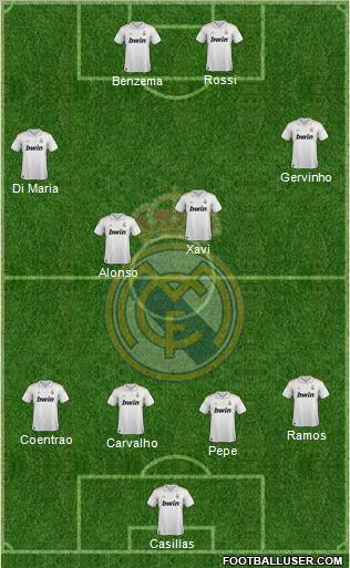 Real Madrid C.F. Formation 2012