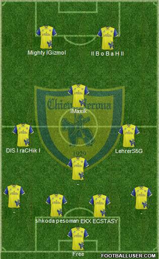 Chievo Verona Formation 2012