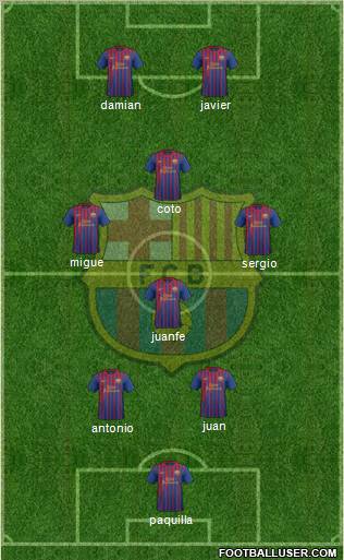 F.C. Barcelona Formation 2012