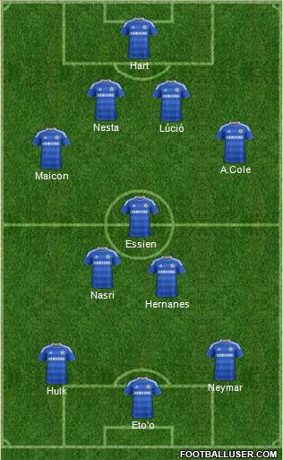 Chelsea Formation 2012