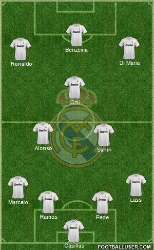 Real Madrid C.F. Formation 2012