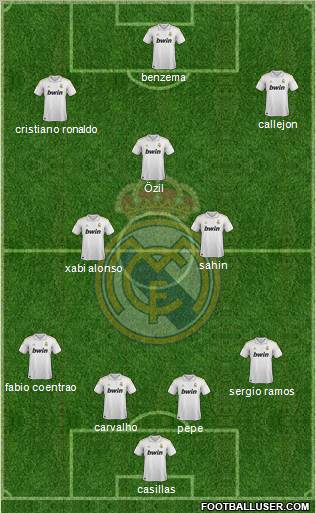 Real Madrid C.F. Formation 2012