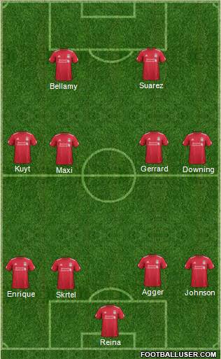 Liverpool Formation 2012