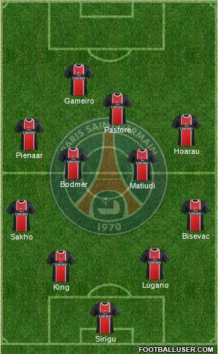 Paris Saint-Germain Formation 2012