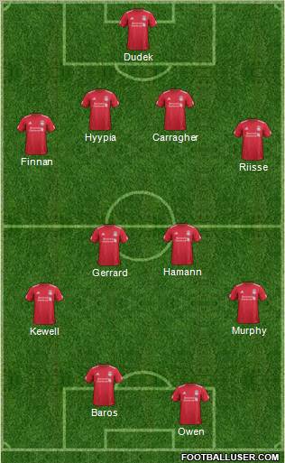 Liverpool Formation 2012