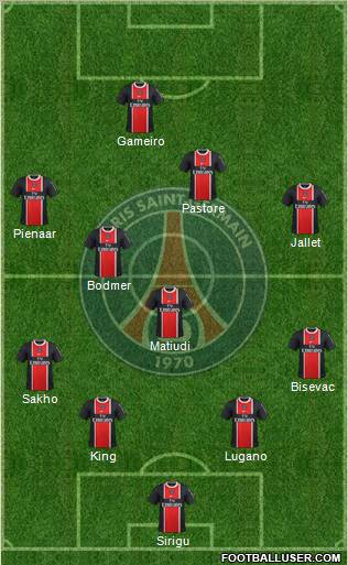 Paris Saint-Germain Formation 2012
