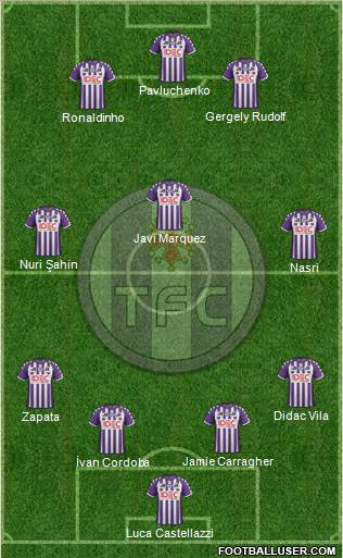 Toulouse Football Club Formation 2012