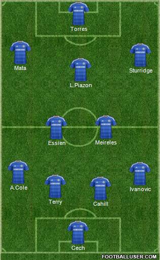 Chelsea Formation 2012