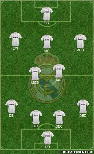 Real Madrid C.F. Formation 2012