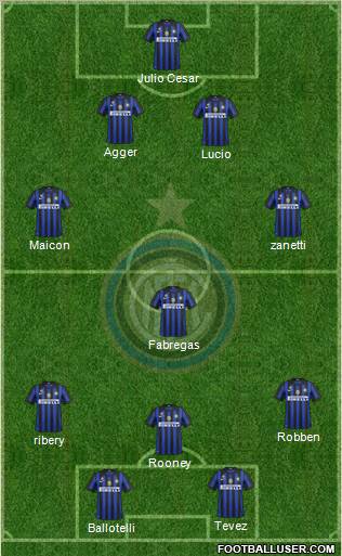 F.C. Internazionale Formation 2012