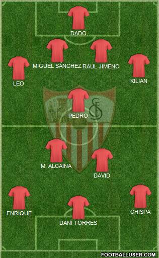 Sevilla F.C., S.A.D. Formation 2012
