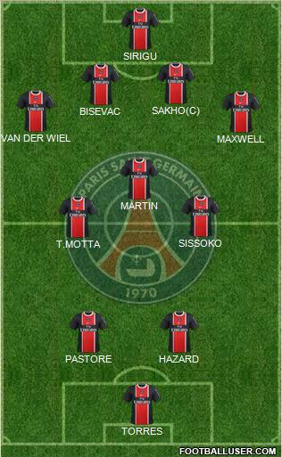 Paris Saint-Germain Formation 2012