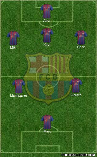 F.C. Barcelona Formation 2012