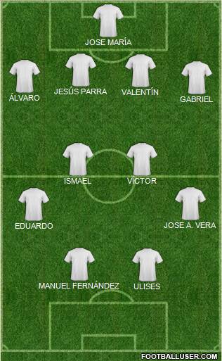 Champions League Team Formation 2012