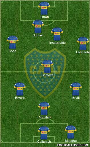 Boca Juniors Formation 2012