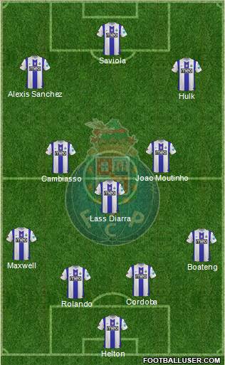 Futebol Clube do Porto - SAD Formation 2012