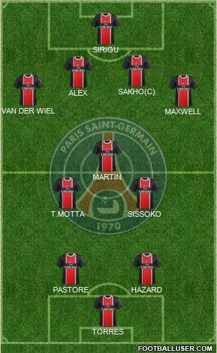 Paris Saint-Germain Formation 2012
