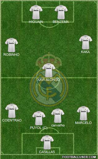 Real Madrid C.F. Formation 2012