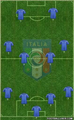 Italy Formation 2012